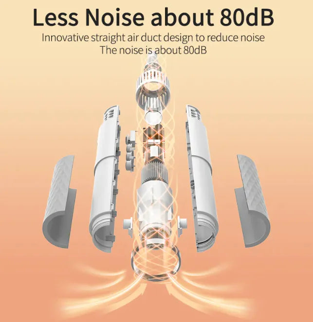 Secador y Cepillo 2 en 1 para Perros - Seca y Desenreda en Minutos